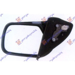 ΚΑΘΡΕΦΤΗΣ ΗΛΕΚΤΡΙΚΟΣ ΜΑΥΡΟΣ - Αριστερά