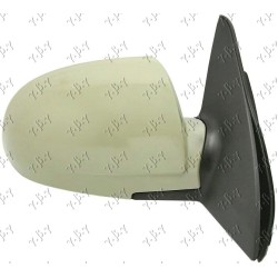 ΚΑΘΡΕΦΤΗΣ ΜΗΧΑΝΙΚΟΣ - Δεξιά ΚΑΘΡΕΦΤΗΣ ΜΗΧΑΝΙΚΟΣ - Δεξιά