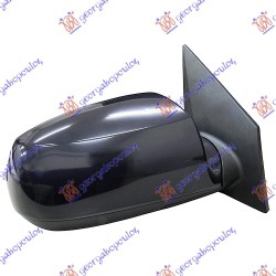 ΚΑΘΡΕΦΤΗΣ ΗΛΕΚΤΡΙΚΟΣ ΘΕΡΜΑΙΝΟΜΕΝΟΣ - Δεξιά