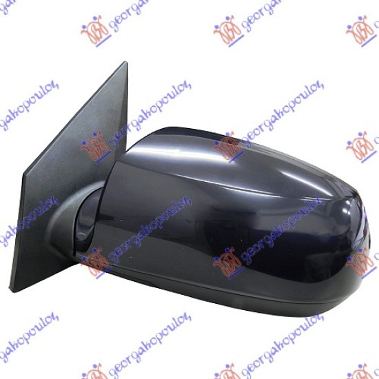 ΚΑΘΡΕΦΤΗΣ ΗΛΕΚΤΡΙΚΟΣ ΘΕΡΜΑΙΝΟΜΕΝΟΣ - Αριστερά