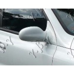 ΚΑΘΡΕΦΤΗΣ ΗΛΕΚΤΡΙΚΟΣ ΘΕΡΜΑΙΝΟΜΕΝΟΣ (Γ) - Δεξιά