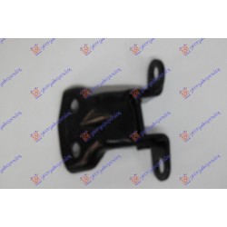 ΜΕΝΤΕΣΕΣ ΠΟΡΤΑΣ ΕΜΠΡΟΣ ΑΝΩ - Δεξιά