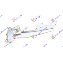 ΜΕΝΤΕΣΕΣ ΚΑΠΟ ΕΜΠΡΟΣ - Αριστερά ΜΕΝΤΕΣΕΣ ΚΑΠΟ ΕΜΠΡΟΣ - Αριστερά