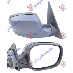 ΚΑΘΡΕΦΤΗΣ ΗΛΕΚΤΡΙΚΟΣ ΘΕΡΜΑΙΝΟΜΕΝΟΣ ΒΑΦΟΜΕΝΟΣ - Δεξιά