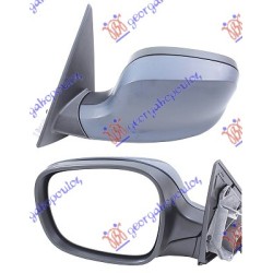 ΚΑΘΡΕΦΤΗΣ ΗΛΕΚΤΡΙΚΟΣ ΘΕΡΜΑΙΝΟΜΕΝΟΣ ΒΑΦΟΜΕΝΟΣ - Αριστερά