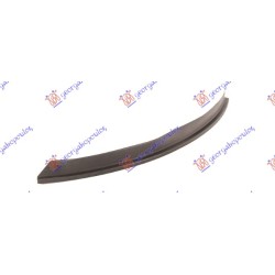 ΣΠΟΙΛΕΡ ΠΡΟΦΥΛΑΚΤΗΡΑ ΕΜΠΡΟΣ