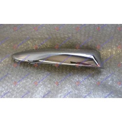 ΔΙΑΚΟΣΜΗΤΙΚΟ ΔΙΧΤΥΟΥ ΠΡΟΦΥΛΑΚΤΗΡΑ ΕΜΠΡΟΣ ΑΝΩ ΧΡΩΜΙΟ - Δεξιά ΔΙΑΚΟΣΜΗΤΙΚΟ ΔΙΧΤΥΟΥ ΠΡΟΦΥΛΑΚΤΗΡΑ ΕΜΠΡΟΣ ΑΝΩ ΧΡΩΜΙΟ - Δεξιά