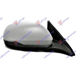 ΚΑΘΡΕΦΤΗΣ ΗΛΕΚΤΡΙΚΟΣ ΘΕΡΜΑΙΝΟΜΕΝΟΣ ΒΑΦΟΜΕΝΟΣ (ΜΕ ΦΛΑΣ) - Δεξιά