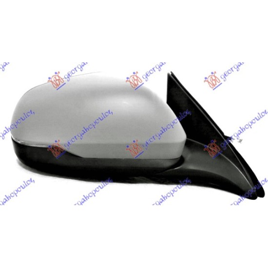 ΚΑΘΡΕΦΤΗΣ ΗΛΕΚΤΡΙΚΟΣ ΘΕΡΜΑΙΝΟΜΕΝΟΣ ΒΑΦΟΜΕΝΟΣ (ΜΕ ΦΛΑΣ) - Δεξιά