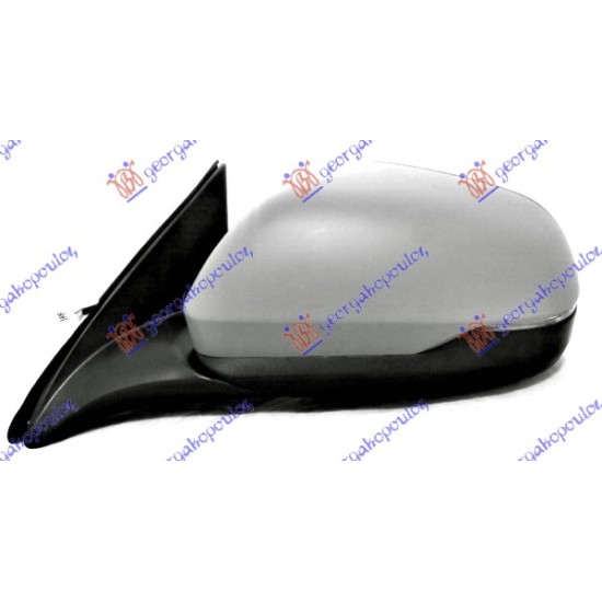 ΚΑΘΡΕΦΤΗΣ ΗΛΕΚΤΡΙΚΟΣ ΘΕΡΜΑΙΝΟΜΕΝΟΣ ΒΑΦΟΜΕΝΟΣ (ΜΕ ΦΛΑΣ) - Αριστερά