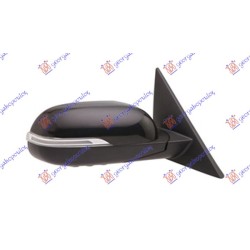 ΚΑΘΡΕΦΤΗΣ ΗΛΕΚΤΡΙΚΟΣ ΘΕΡΜΑΙΝΟΜΕΝΟΣ ΗΛΕΚΤΡΙΚΑ ΑΝΑΚΛΙΝΟΜΕΝΟΣ (ΜΕ ΦΛΑΣ & ΑΝΙΧΝΕΥΤΗΣ ΝΕΚΡΗΣ ΓΩΝΙΑΣ) - Δεξιά