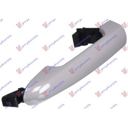 ΧΕΡΟΥΛΙ ΠΟΡΤΑΣ ΕΜΠΡΟΣ ΕΞΩ ΒΑΦΟΜΕΝΟ - Αριστερά