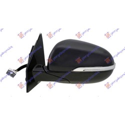 ΚΑΘΡΕΦΤΗΣ ΗΛΕΚΤΡΙΚΟΣ ΘΕΡΜΑΙΝΟΜΕΝΟΣ ΗΛΕΚΤΡΙΚΑ ΑΝΑΚΛΙΝΟΜΕΝΟΣ (ΜΕ ΦΛΑΣ) - Αριστερά