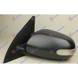 ΚΑΘΡΕΦΤΗΣ ΗΛΕΚΤΡΙΚΟΣ ΜΕ ΗΛΕΚΤΡΙΚΗ ΑΝΑΚΛΙΣΗ ΒΑΦΟΜΕΝΟΣ (ΜΕ ΦΛΑΣ) (Γ) - Αριστερά