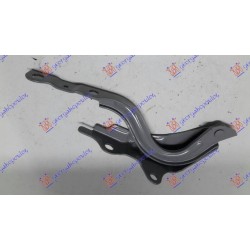 ΜΕΝΤΕΣΕΣ ΚΑΠΟ ΕΜΠΡΟΣ (Γ) - Αριστερά ΜΕΝΤΕΣΕΣ ΚΑΠΟ ΕΜΠΡΟΣ (Γ) - Αριστερά