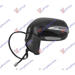 ΚΑΘΡΕΦΤΗΣ ΗΛΕΚΤΡΙΚΟΣ ΘΕΡΜΑΙΝΟΜΕΝΟΣ ΜΕ ΜΝΗΜΗ (ΜΕ ΦΛΑΣ & ΦΩΣ ΑΣΦΑΛΕΙΑΣ) - Αριστερά