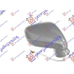 ΚΑΘΡΕΦΤΗΣ ΗΛΕΚΤΡΙΚΟΣ ΘΕΡΜΑΙΝΟΜΕΝΟΣ ΒΑΦΟΜΕΝΟΣ - Δεξιά