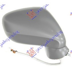 ΚΑΘΡΕΦΤΗΣ ΗΛΕΚΤΡΙΚΟΣ ΘΕΡΜΑΙΝΟΜΕΝΟΣ ΗΛΕΚΤΡΙΚΑ ΑΝΑΚΛΙΝΟΜΕΝΟΣ ΒΑΦΟΜΕΝΟΣ - Δεξιά