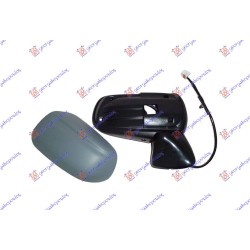 ΚΑΘΡΕΦΤΗΣ ΗΛΕΚΤΡΙΚΟΣ ΘΕΡΜΑΙΝΟΜΕΝΟΣ ΒΑΦΟΜΕΝΟΣ - Δεξιά