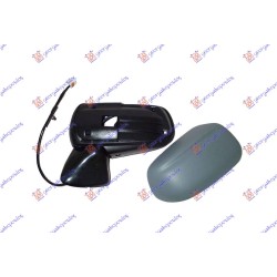 ΚΑΘΡΕΦΤΗΣ ΗΛΕΚΤΡΙΚΟΣ ΘΕΡΜΑΙΝΟΜΕΝΟΣ ΒΑΦΟΜΕΝΟΣ - Αριστερά