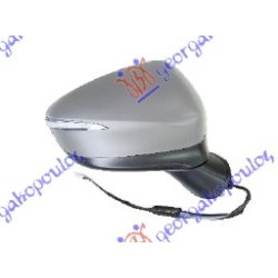 ΚΑΘΡΕΦΤΗΣ ΗΛΕΚΤΡΙΚΟΣ ΘΕΡΜΑΙΝΟΜΕΝΟΣ ΒΑΦΟΜΕΝΟΣ (ΜΕ ΦΛΑΣ) - Δεξιά