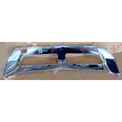 ΧΡΩΜΙΟ ΔΙΧΤΥΟΥ ΠΡΟΦΥΛΑΚΤΗΡΑ ΕΜΠΡΟΣ ΚΑΤΩ ΧΡΩΜΙΟ ΔΙΧΤΥΟΥ ΠΡΟΦΥΛΑΚΤΗΡΑ ΕΜΠΡΟΣ ΚΑΤΩ