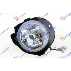 ΠΡΟΒΟΛΕΑΣ ΟΜΙΧΛΗΣ - Αριστερά