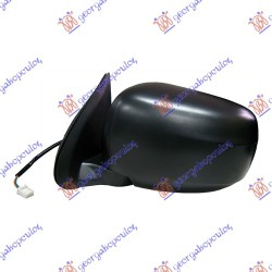 ΚΑΘΡΕΦΤΗΣ ΗΛΕΚΤΡΙΚΟΣ ΜΑΥΡΟΣ - Αριστερά