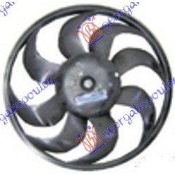 ΒΕΝΤΙΛΑΤΕΡ ΨΥΓΕΙΟΥ (ΜΟΤΕΡ+ΦΤΕΡΩΤΗ)1.4i-16VTURBO-1.3CDTI (MAHLE BEHR PREMIUM LINE) ΒΕΝΤΙΛΑΤΕΡ ΨΥΓΕΙΟΥ (ΜΟΤΕΡ+ΦΤΕΡΩΤΗ)1.4i-16VTURBO-1.3CDTI (MAHLE BEHR PREMIUM LINE)