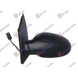 ΚΑΘΡΕΦΤΗΣ ΗΛΕΚΤΡΙΚΟΣ ΘΕΡΜΑΙΝΟΜΕΝΟΣ ΒΑΦΟΜΕΝΟΣ (FLAT GLASS) - Αριστερά