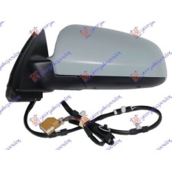 ΚΑΘΡΕΦΤΗΣ ΗΛΕΚΤΡΙΚΟΣ ΘΕΡΜΑΙΝΟΜΕΝΟΣ ΗΛΕΚΤΡΙΚΑ ΑΝΑΚΛΙΝΟΜΕΝΟΣ ΒΑΦΟΜΕΝΟΣ (ΜΕ ΜΝΗΜΗ) - Αριστερά