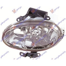 ΠΡΟΒΟΛΕΑΣ ΟΜΙΧΛΗΣ 2001- (DEPO) (E) (DEPO) - Δεξιά ΠΡΟΒΟΛΕΑΣ ΟΜΙΧΛΗΣ 2001- (DEPO) (E) (DEPO) - Δεξιά