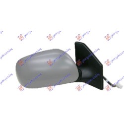 ΚΑΘΡΕΦΤΗΣ ΗΛΕΚΤΡΙΚΟΣ ΘΕΡΜΑΙΝΟΜΕΝΟΣ ΒΑΦΟΜΕΝΟΣ -2006 - Δεξιά