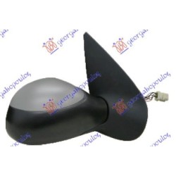 ΚΑΘΡΕΦΤΗΣ ΗΛΕΚΤΡΙΚΟΣ ΘΕΡΜΑΙΝΟΜΕΝΟΣ ΒΑΦΟΜΕΝΟΣ -2003 (ΜΕ ΑΙΣΘΗΤΗΡΑ) (Α ΠΟΙΟΤΗΤΑ) (CONVEX GLASS) - Δεξιά