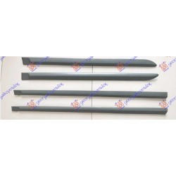 ΦΑΣΕΣ ΠΟΡΤΩΝ ΣΕΤ