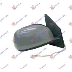 ΚΑΘΡΕΦΤΗΣ ΗΛΕΚΤΡΙΚΟΣ ΘΕΡΜΑΙΝΟΜΕΝΟΣ ΗΛΕΚΤΡΙΚΑ ΑΝΑΚΛΙΝΟΜΕΝΟΣ ΒΑΦΟΜΕΝΟΣ - Δεξιά