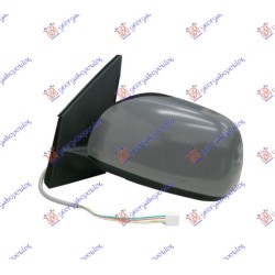 ΚΑΘΡΕΦΤΗΣ ΗΛΕΚΤΡΙΚΟΣ ΘΕΡΜΑΙΝΟΜΕΝΟΣ ΗΛΕΚΤΡΙΚΑ ΑΝΑΚΛΙΝΟΜΕΝΟΣ ΒΑΦΟΜΕΝΟΣ - Αριστερά