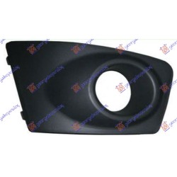 ΔΙΧΤΥ ΠΡΟΦΥΛΑΚΤΗΡΑ ΕΜΠΡΟΣ (ΜΕ ΤΡΥΠΑ ΓΙΑ ΠΡΟΒΟΛΕΑ) ΜΟΝΟΚΑΜΠΙΝΟ 2009- - Δεξιά