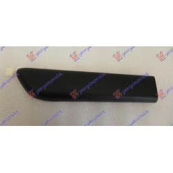 ΦΑΣΑ ΦΤΕΡΟΥ ΠΙΣΩ 3Π - Δεξιά ΦΑΣΑ ΦΤΕΡΟΥ ΠΙΣΩ 3Π - Δεξιά