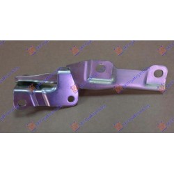 ΜΕΝΤΕΣΕΣ ΚΑΠΟ ΕΜΠΡΟΣ (Γ) - Δεξιά