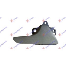 ΧΕΡΟΥΛΙ ΠΟΡΤΑΣ ΕΜΠΡΟΣ ΕΣΩ - Δεξιά