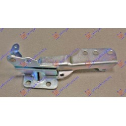 ΜΕΝΤΕΣΕΣ ΚΑΠΟ ΕΜΠΡΟΣ (Γ) - Δεξιά ΜΕΝΤΕΣΕΣ ΚΑΠΟ ΕΜΠΡΟΣ (Γ) - Δεξιά