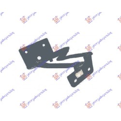 ΜΕΝΤΕΣΕΣ ΚΑΠΟ ΕΜΠΡΟΣ (Γ) - Δεξιά ΜΕΝΤΕΣΕΣ ΚΑΠΟ ΕΜΠΡΟΣ (Γ) - Δεξιά