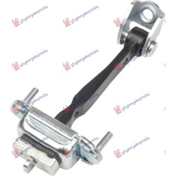 ΣΤΟΠ ΠΟΡΤΑΣ ΕΜΠΡΟΣ