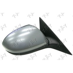 ΚΑΘΡΕΦΤΗΣ ΗΛΕΚΤΡΙΚΟΣ ΘΕΡΜΑΙΝΟΜΕΝΟΣ ΒΑΦΟΜΕΝΟΣ (CONVEX GLASS) - Δεξιά