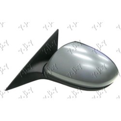 ΚΑΘΡΕΦΤΗΣ ΗΛΕΚΤΡΙΚΟΣ ΘΕΡΜΑΙΝΟΜΕΝΟΣ ΒΑΦΟΜΕΝΟΣ - Αριστερά