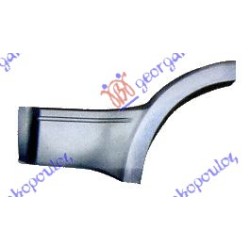 ΦΑΣΑ ΠΟΡΤΑΣ ΠΙΣΩ 2003- - Αριστερά ΦΑΣΑ ΠΟΡΤΑΣ ΠΙΣΩ 2003- - Αριστερά