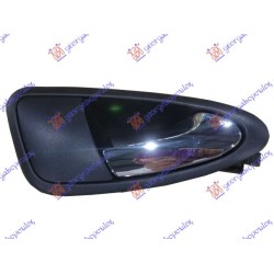 ΧΕΡΟΥΛΙ ΠΟΡΤΑΣ ΕΜΠΡΟΣ ΕΣΩ ΧΡΩΜΙΟ/ΜΑΥΡΟ - Δεξιά