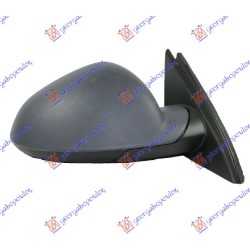 ΚΑΘΡΕΦΤΗΣ ΗΛΕΚΤΡΙΚΟΣ ΘΕΡΜΑΙΝΟΜΕΝΟΣ ΗΛΕΚΤΡΙΚΑ ΑΝΑΚΛΙΝΟΜΕΝΟΣ ΒΑΦΟΜΕΝΟΣ ΜΕ ΜΝΗΜΗ - Δεξιά