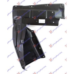 ΠΟΔΙΑ ΜΗΧΑΝΗΣ ΠΛΑΣΤΙΚΗ - Δεξιά ΠΟΔΙΑ ΜΗΧΑΝΗΣ ΠΛΑΣΤΙΚΗ - Δεξιά